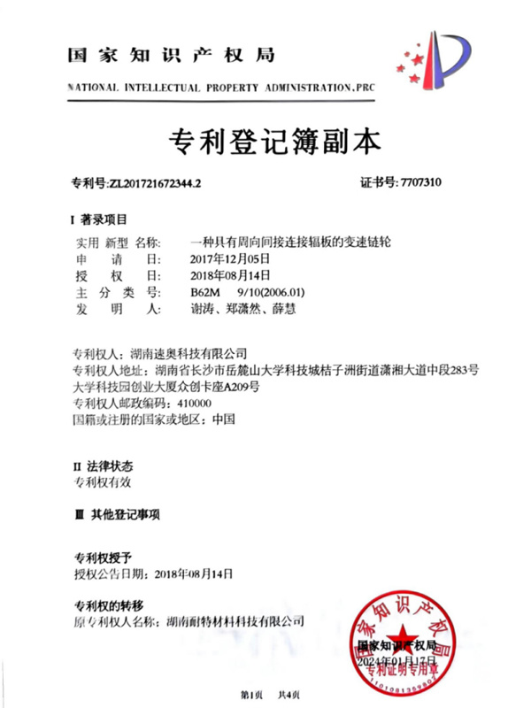 Variable speed sprocket