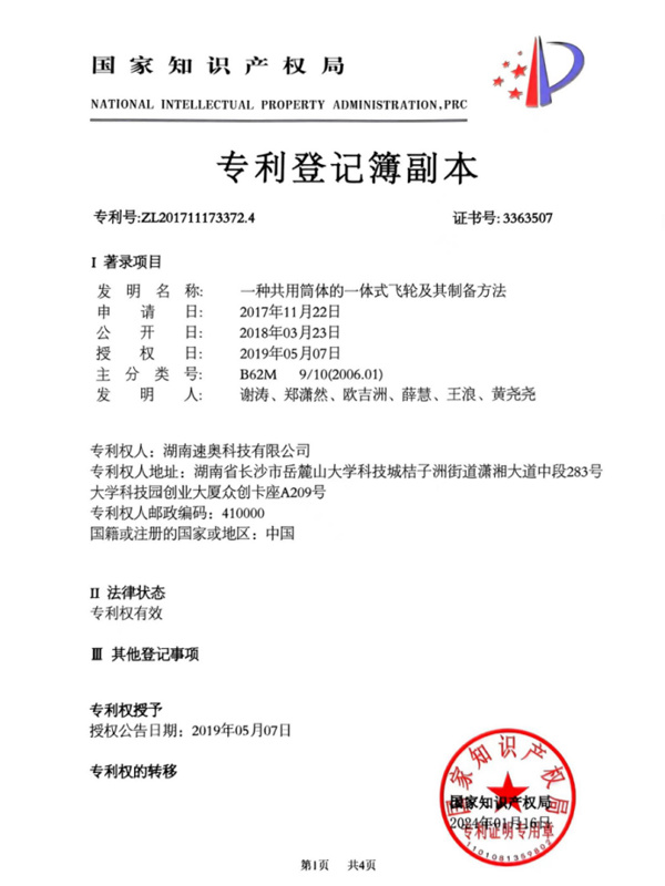 Preparation method patent